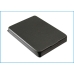 Mobile Phone Battery Siemens 3608