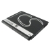 Mobile Phone Battery Samsung Galaxy S III
