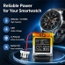 Battery for Samsung Watch 462223