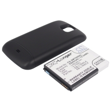 Kompatibler Ersatzakku für Samsung EB-L1K6ILA,EB-L1K6ILABXAR,EB-L1K6ILZ