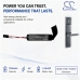 Battery compatible with Smart Home Battery