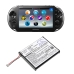 Spielkonsolen Akkus Sony CS-SP860SL