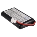 Recorder Akkus Seecode CS-SVP120SL