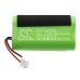 Vacuum Battery Total CS-THX157SL