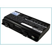 CS-UNT410NB<br />Akkus für   ersetzt den Akku YS-1