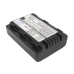 Camera Battery Panasonic HDC-TM55K