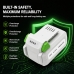 Battery for WORKPRO W159008A