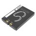 Bezahlterminal Akkus Wiseasy CS-WYP300BL
