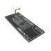 Akku kompatibel mit ZTE CS-ZNX902SL