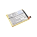 ZTE C880A