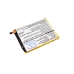 ZTE C880A