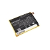 ZTE C880A