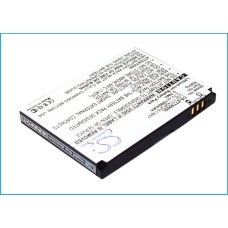 Kompatibler Ersatzakku für Vodafone LI3711T42P3H513857