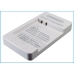 Chargers DF-HT8181UH