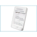 Ladegerät kompatibel mit Sprint T-mobile Vodafone Google Htc DF-HTZ710UH